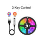 LED Strip Lights For TV - WATTSGOOD