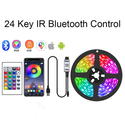 LED Strip Lights For TV - WATTSGOOD